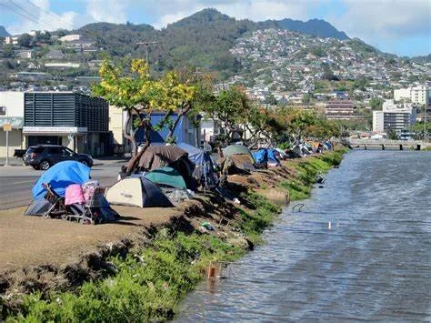 Housing Crisis